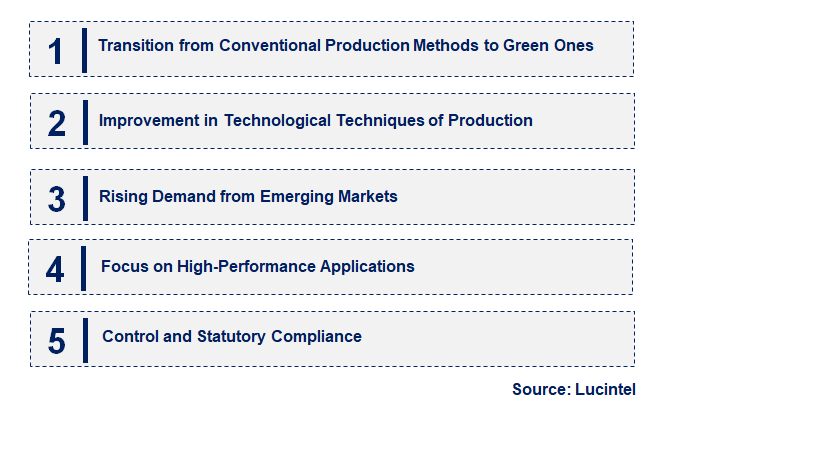 Emerging Trends in the Toluene Diisocyanate (TDI) Market